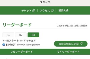 【画像】小林光希（23）とかいう色々すごい女子プロゴルファー⛳🏌‍♀