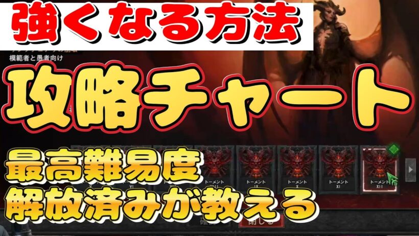 ディアブロ４攻略強くなる方法『エンドゲーム攻略チャート解説　ストーリークリア後の進め方　初心者向け丁寧に解説【diablo4】ハクスラARPG