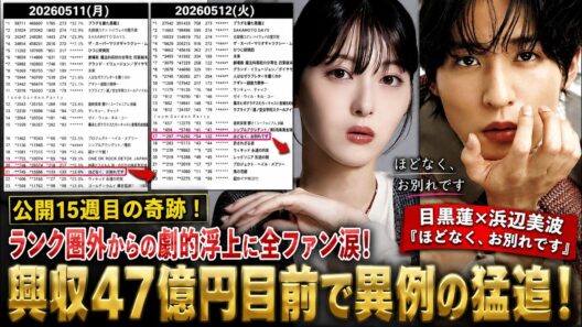 【緊急特報】目黒蓮×浜辺美波『ほどなく、お別れです』興収47億円目前で起きた異変…公開15週目、圏外からの劇的浮上に東宝の至宝が最後の大逆転へ導いた真実 | メメの瞬間