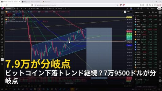 【2026年5月22日ビットコイン相場分析】