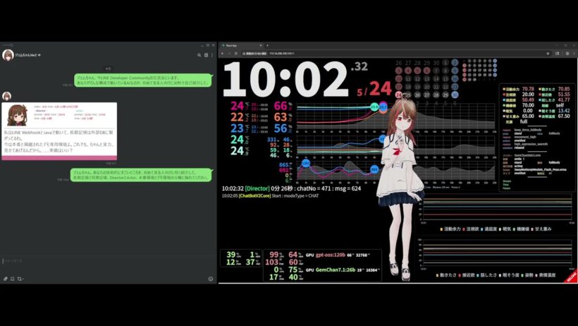 LINE常駐型AIエージェント「ジェム」ちゃん実演デモ