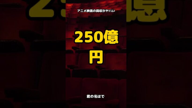 【衝撃】日本のアニメ映画の興行収入がヤバすぎる件について😱みんな知ってる？