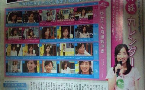 【画像】昔の日本の雑誌女子アナの月経カレンダーを載せていたｗｗｗｗｗｗｗｗｗ