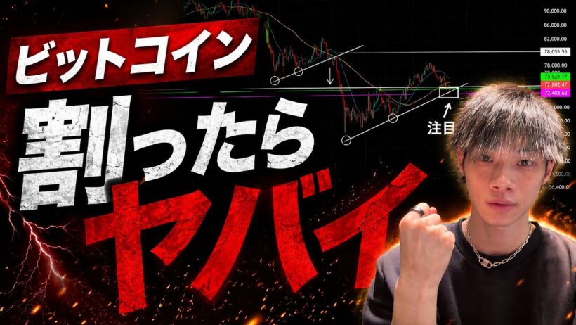 【割れたら...暴落か】　ビットコインの今後とトレードチャンスについて
