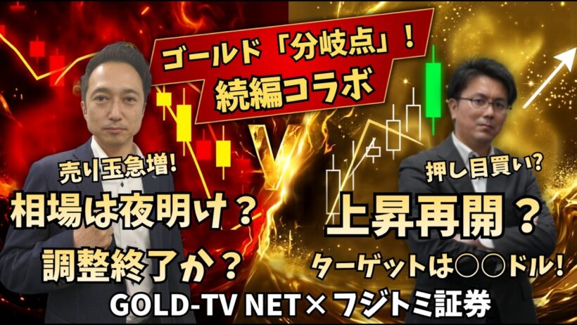 【金相場】強気トレンド終了？それとも買い場？CFTC縦玉明細と原油・インフレから読む今後の値動き【ゴールドTVコラボ第2弾】