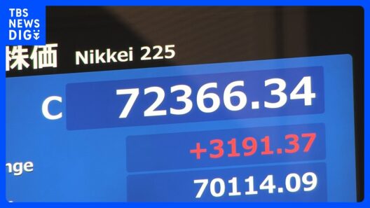 【速報】日経平均株価　終値3191円高の7万2366円・再び最高値　歴代4位の上げ幅｜TBS NEWS DIG
