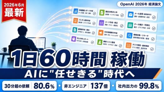 1日60時間動くAIエージェント。OpenAIの社内データが示す、仕事の単位が変わるとき私たちは何をするのか