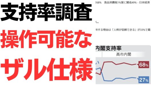 【粗すぎるザル】高市政権支持率の数字に違和感？スマートフォン調査の仕組みに見る構造的な問題と回答の偏り・そして私自身が実際に電話して検証した驚愕の結果…