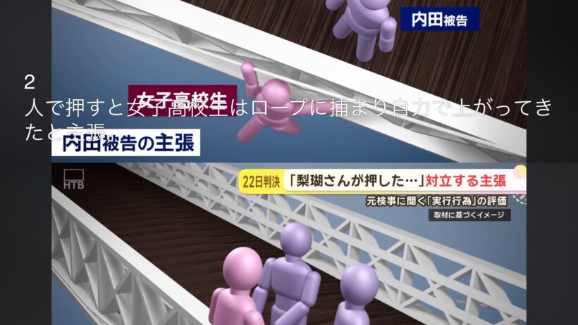 【画像】内田梨瑚被告が法廷で主張した状況、無理がありすぎるｗｗｗｗｗｗｗｗｗｗ