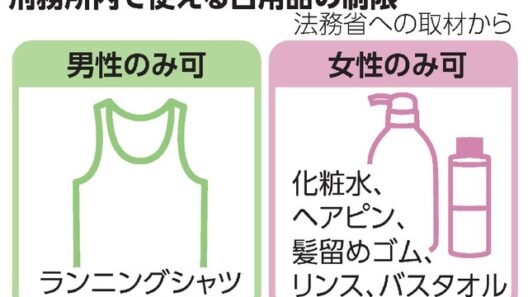 【川村葉音】終身刑の1日、キツいｗｗｗｗキツすぎるｗｗｗｗｗｗｗｗｗ