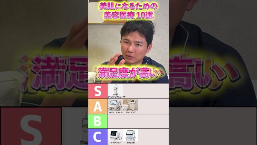 忖度なし！美肌になる美容医療Tier表