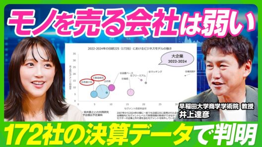 【なぜモノを売ると儲からないのか】ビジネスモデル9分類×172社データで見えた稼げる3つの型／サブスクとマッチングの強さ／ソニー・サンリオに学ぶ複合モデル【ビジネス虎の巻】