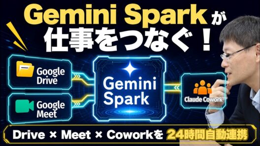 【実体験】ドライブスキャン×Meet連携！Gemini Spark×Coworkで実現するファイル整理「完全自動化」