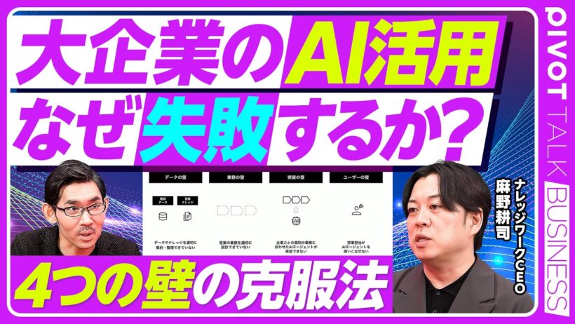 【大企業のAI活用はなぜ失敗する？4つの壁の克服法】AI導入は95％が失敗／全社型より機能特化型／垂直型AIエージェント／データの壁／業務の壁／実装の壁／ユーザーの壁／AXのインパクトはDXの10倍超