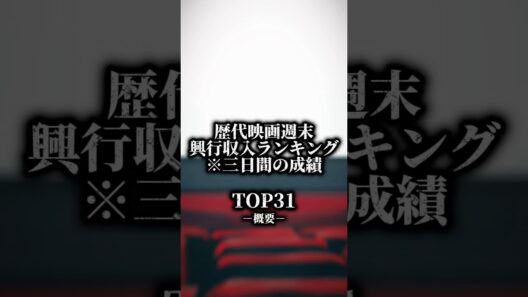 歴代映画週末興行収入ランキング #映画 #アニメ #鬼滅の刃