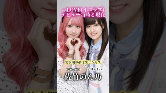 【＝LOVE】デビュー当時と現在